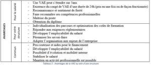 Note de service